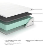 Chime - Firm Memory Foam Mattress